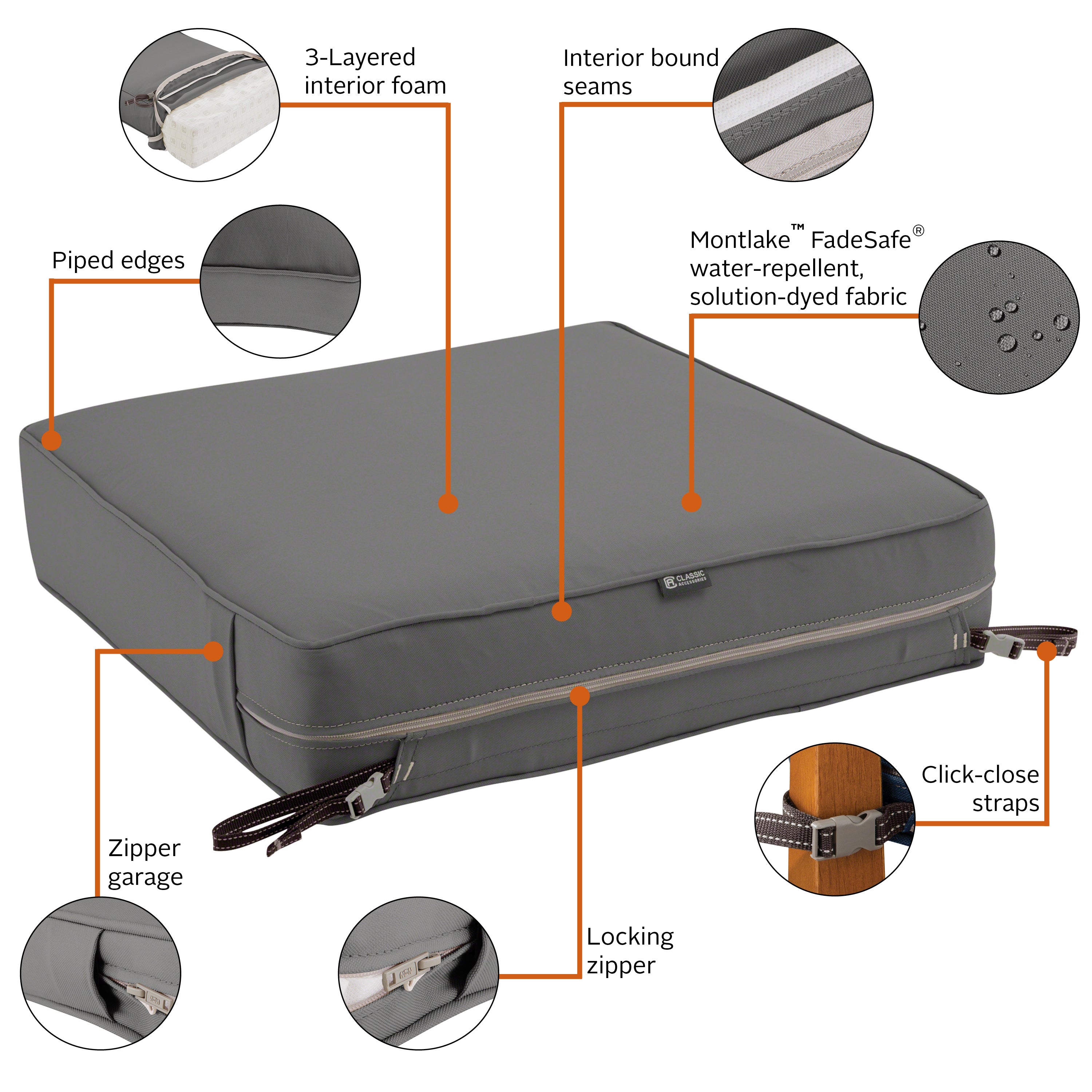Montlake Outdoor Seat Cushion | Classic Accessories