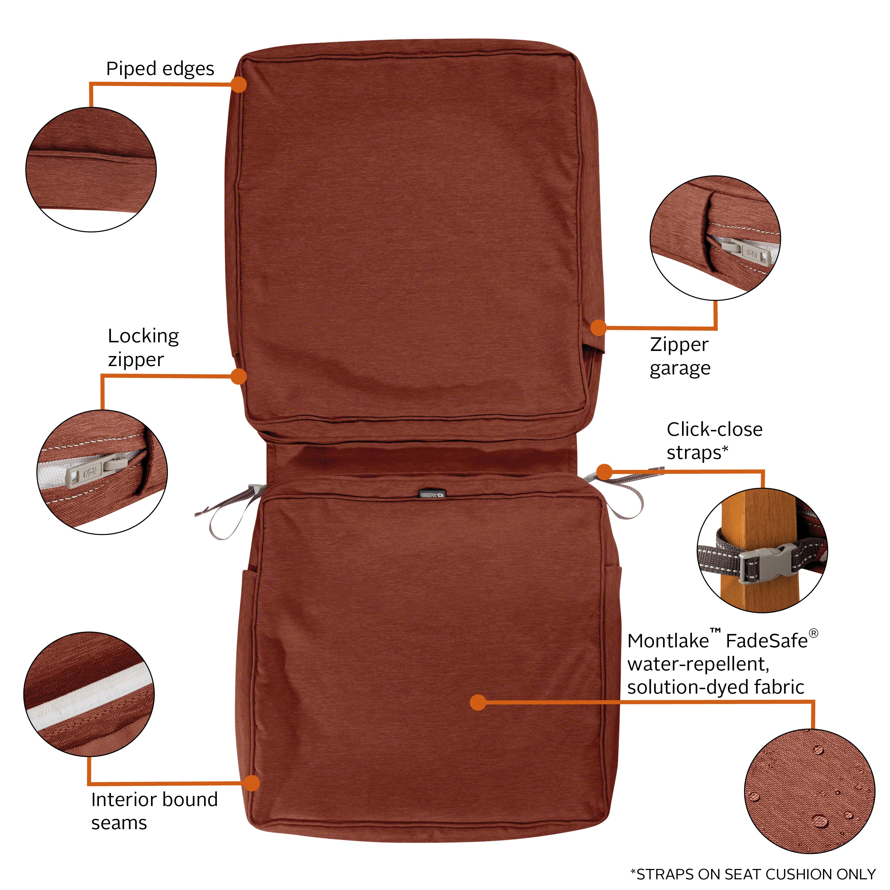 Montlake_Cushion_Cover_Features_3in_SeatSet_Henna.jpg