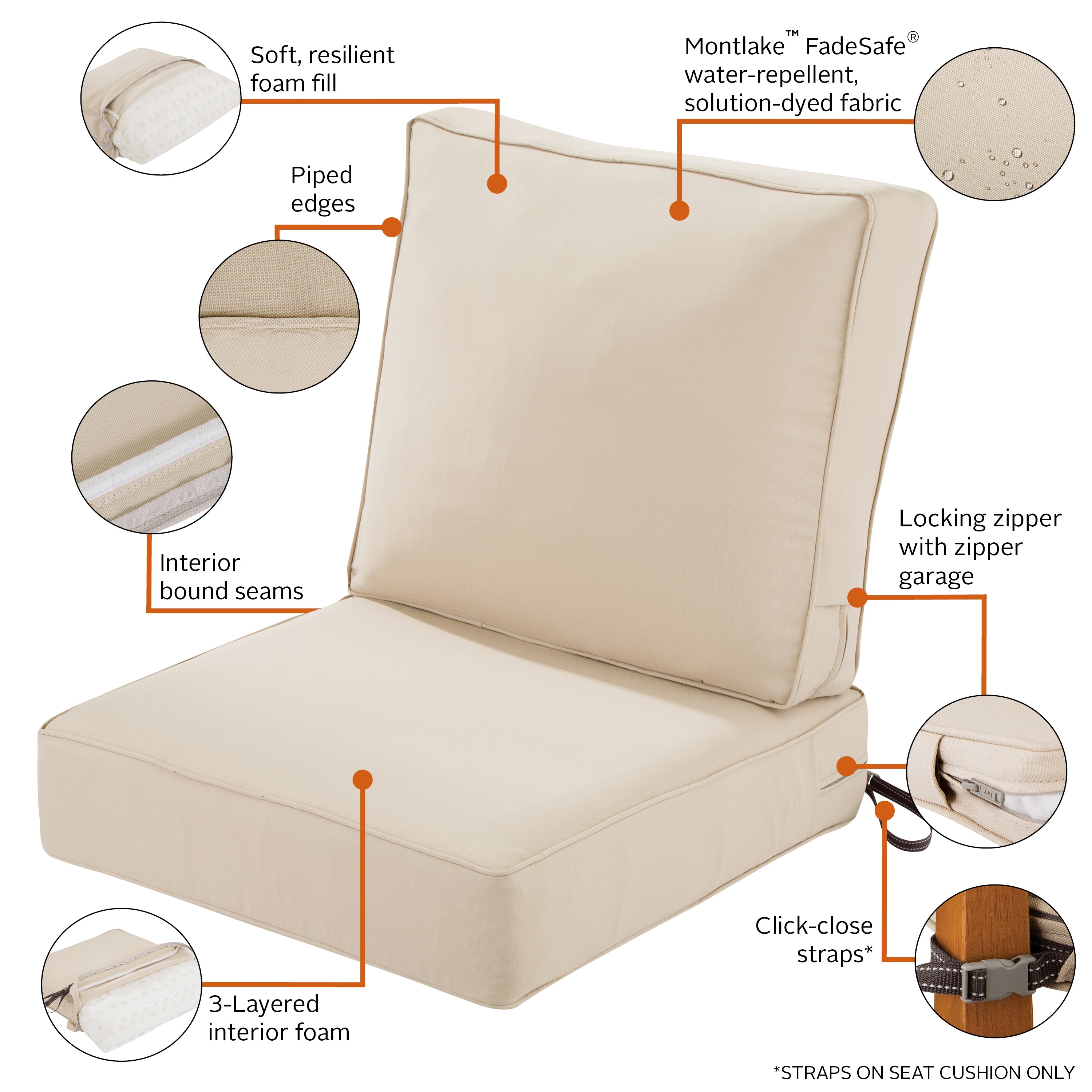 Montlake_Cushion_Combo_PillowBack_Features_Set_AntiqueBeige.jpg