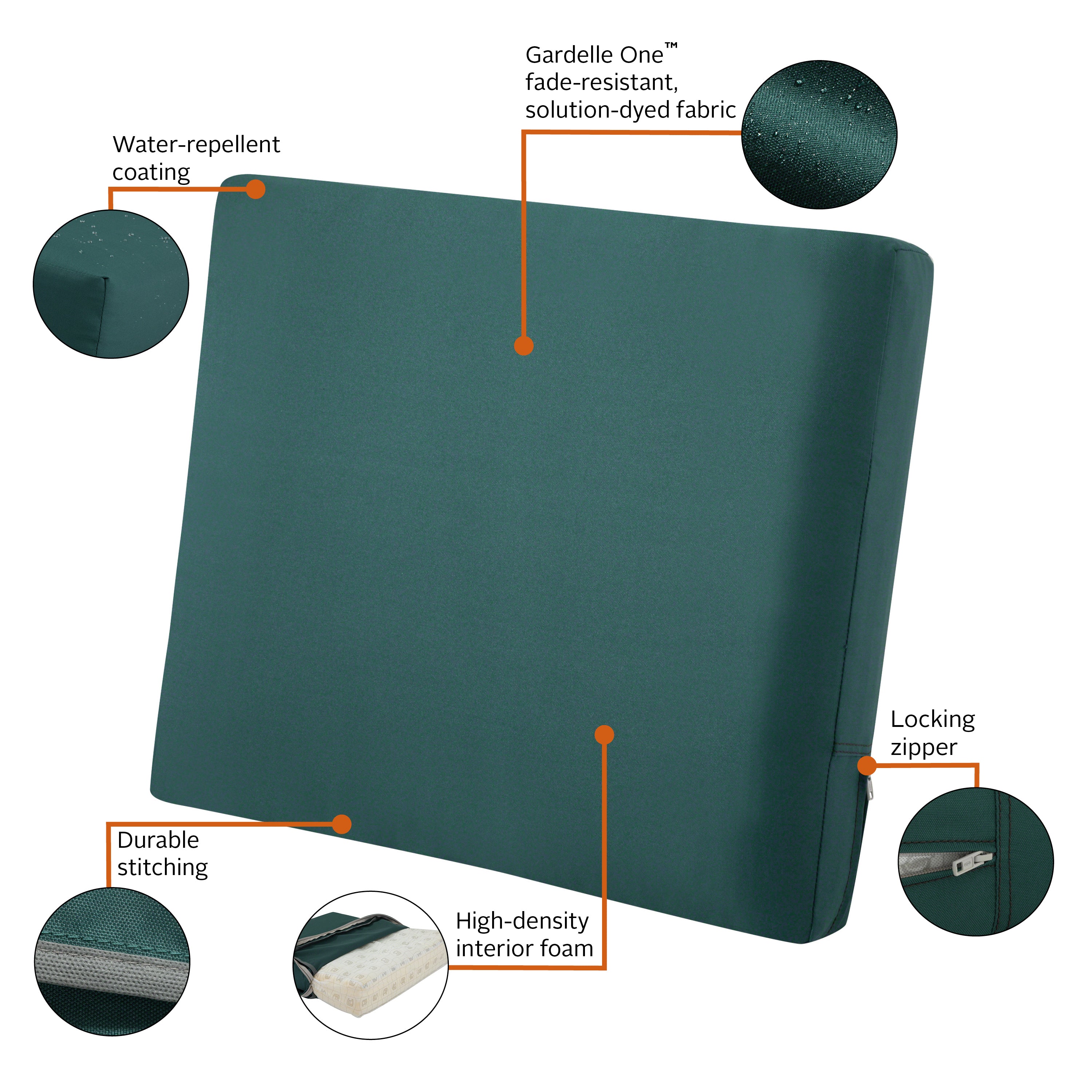 Ravenna_Cushion_Combo_Features_Back_4in_MallardGreen.jpg