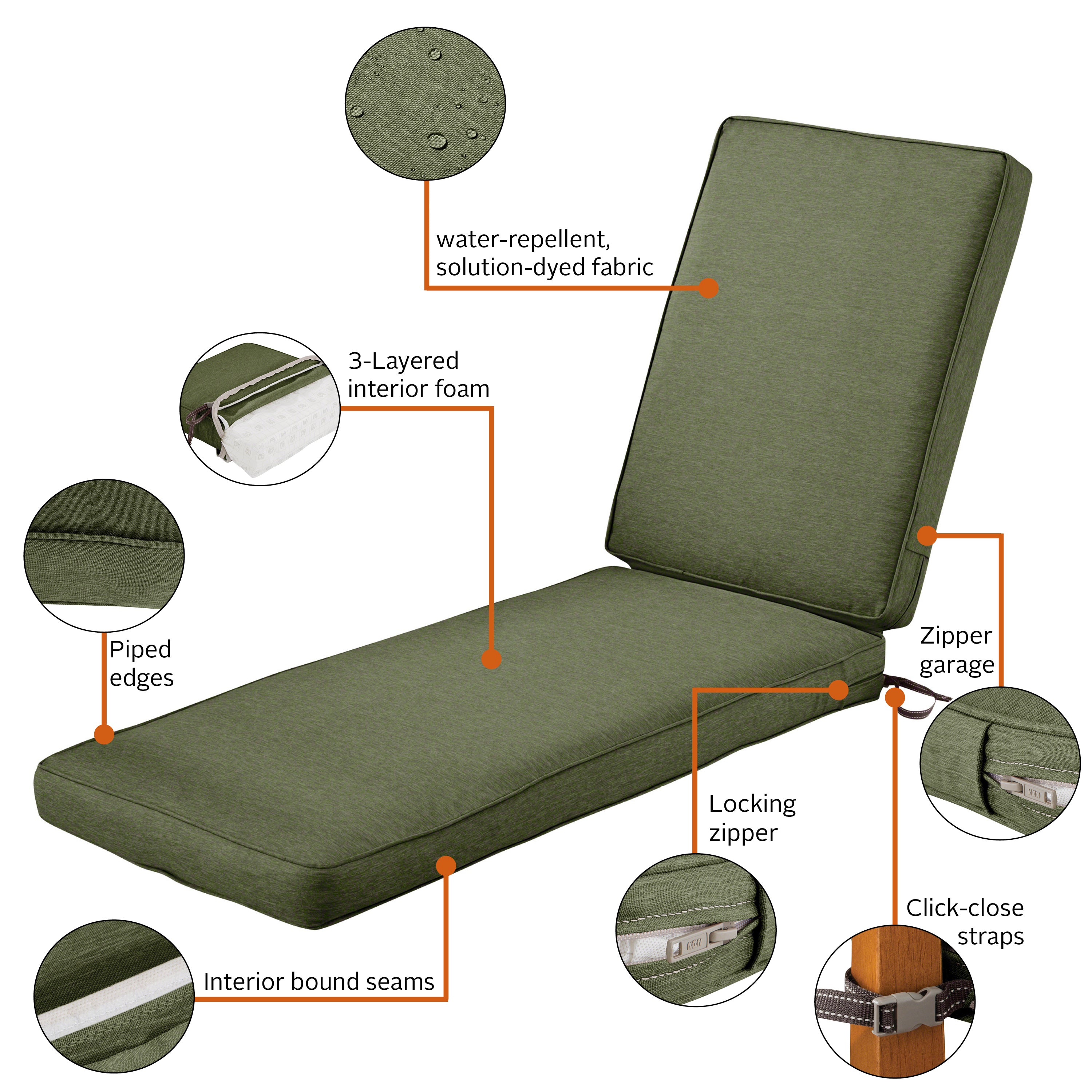 Montlake_Cushion_Combo_Features_3in_Chaise_Fern.jpg