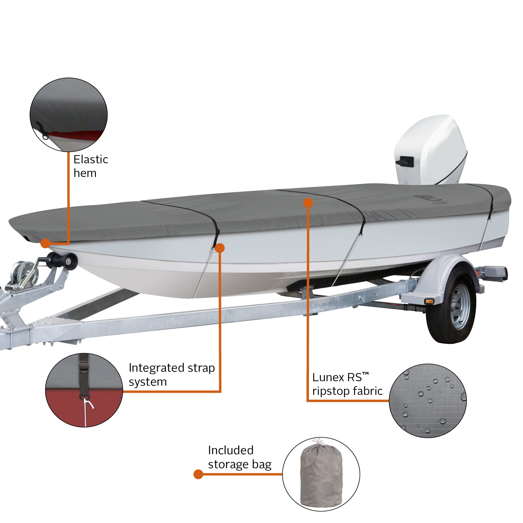 Boat_Cover_Features_LunexRS1_MdlAA_A.jpg
