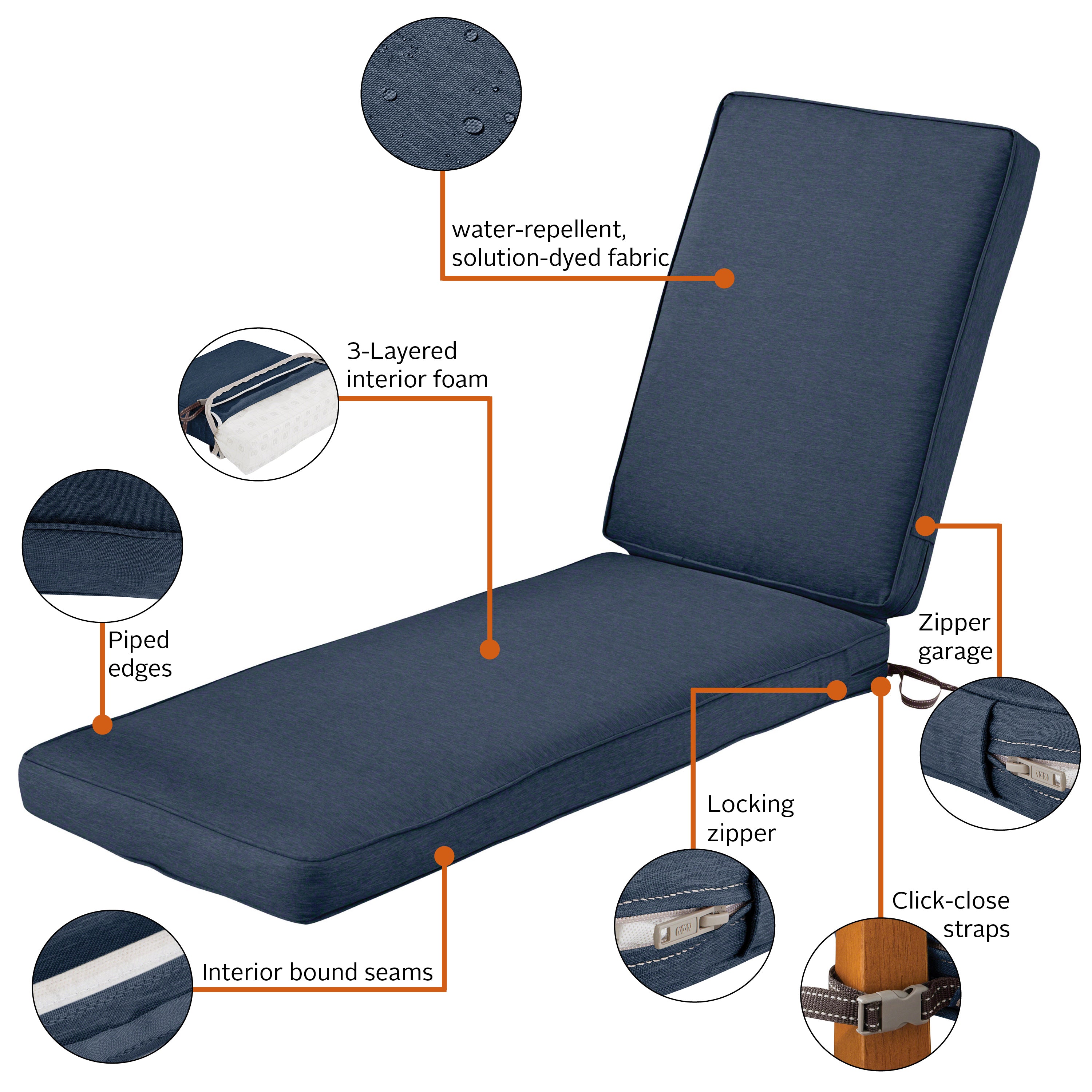 Montlake_Cushion_Combo_Features_3in_Chaise_Indigo.jpg