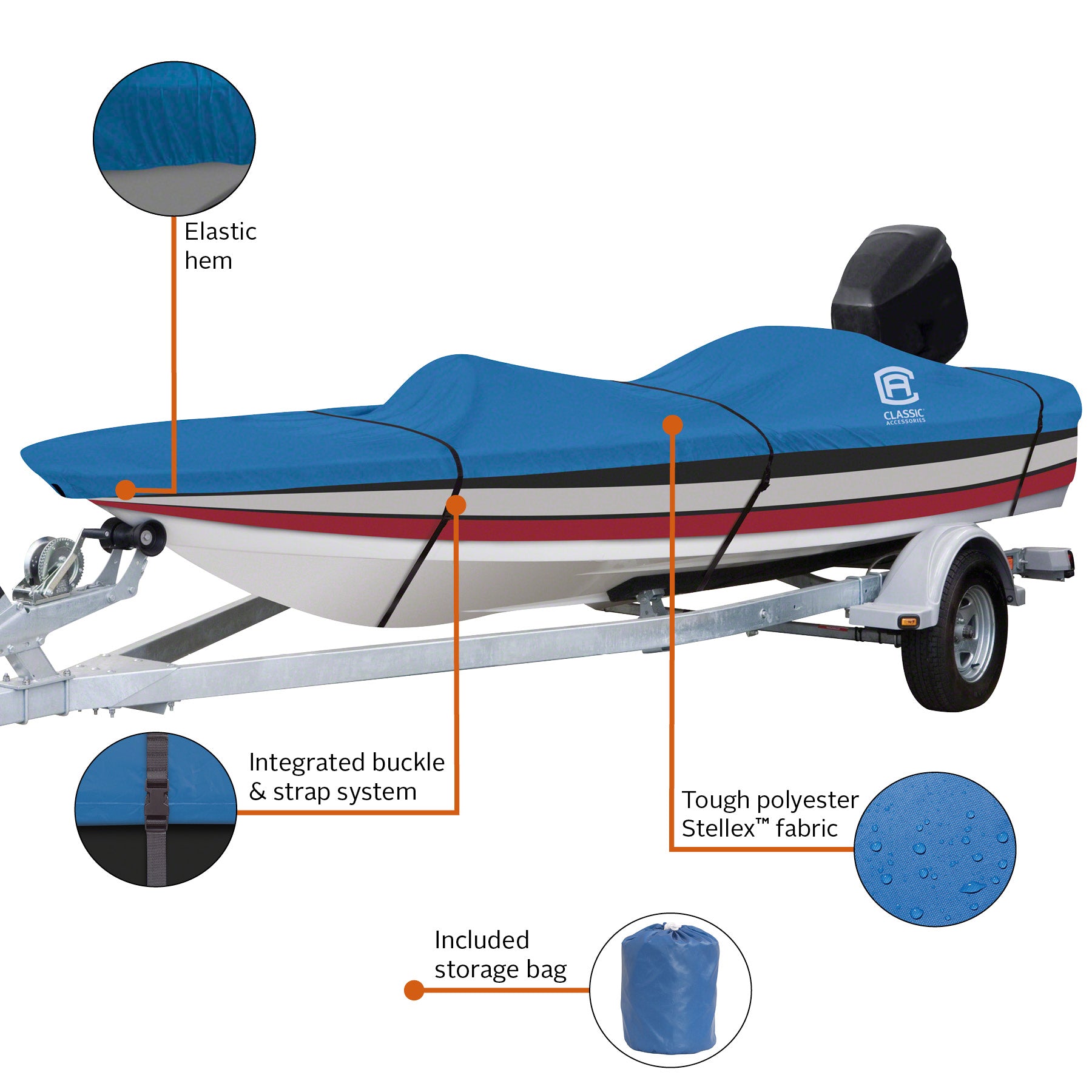 Boat_Cover_Features_Stellex_MdlB.jpg