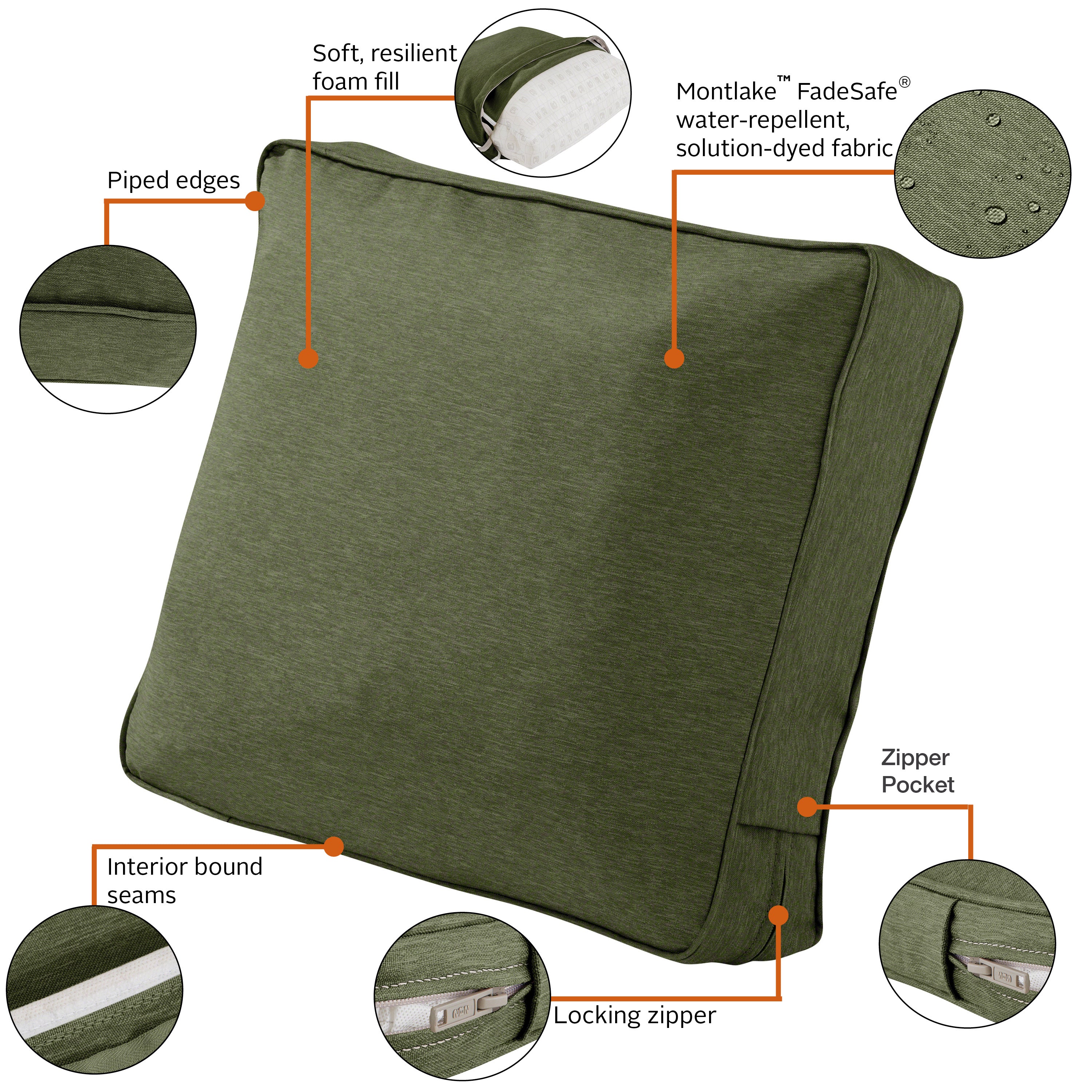 Montlake FadeSafe Patio Lounge Chair/Loveseat Back Cushion