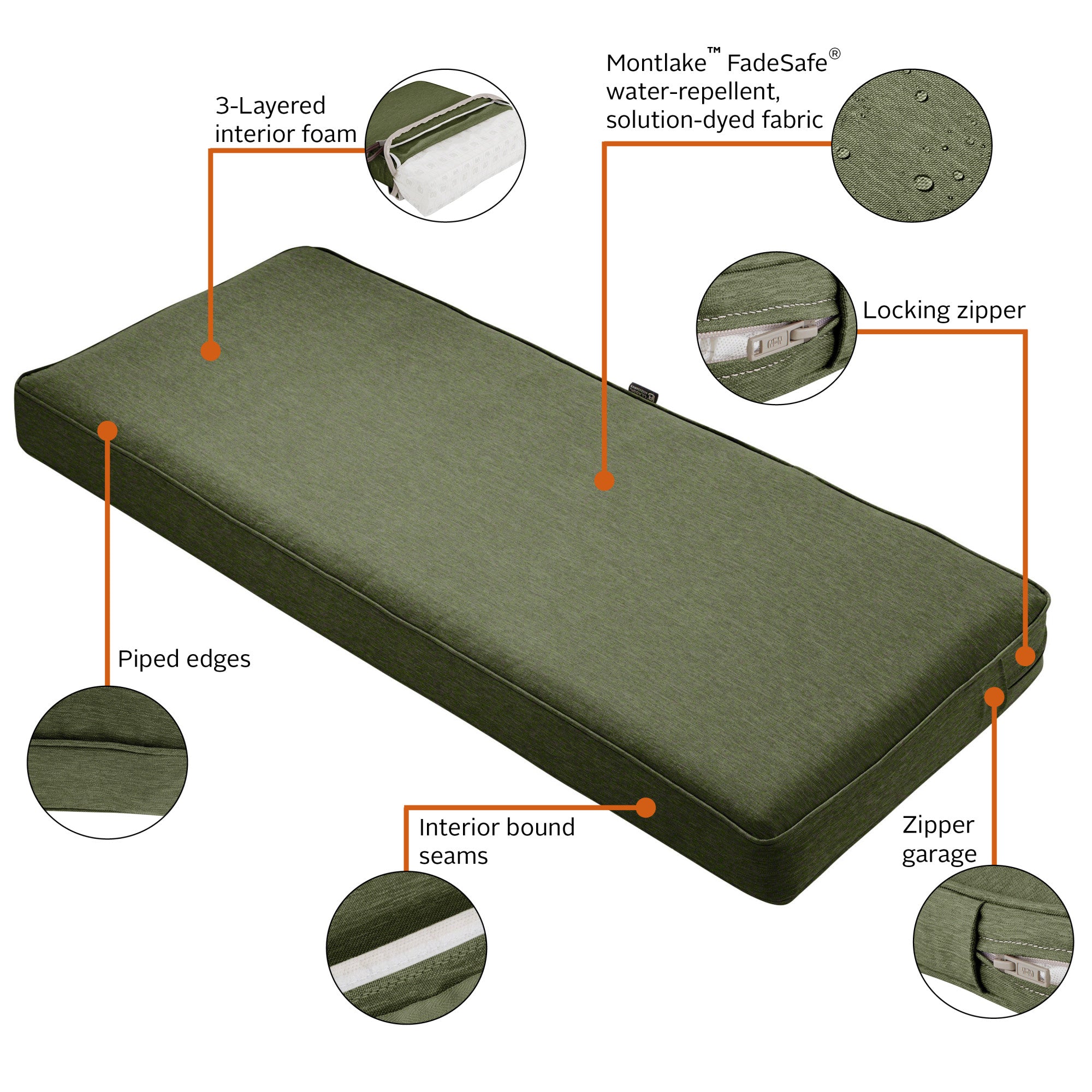 Montlake_Cushion_Combo_Features_3in_Bench_Fern.jpg