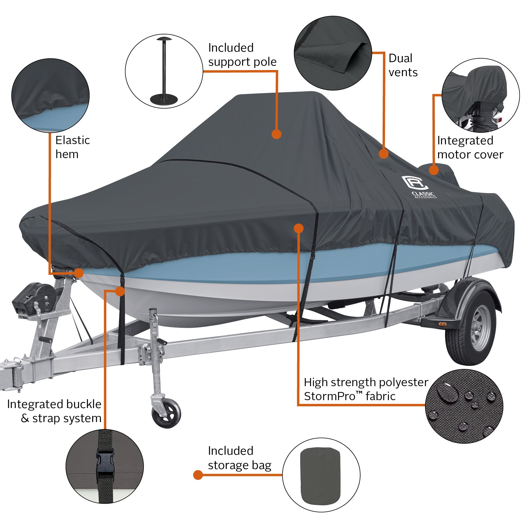 Classic Accessories Center Console Boat Cover