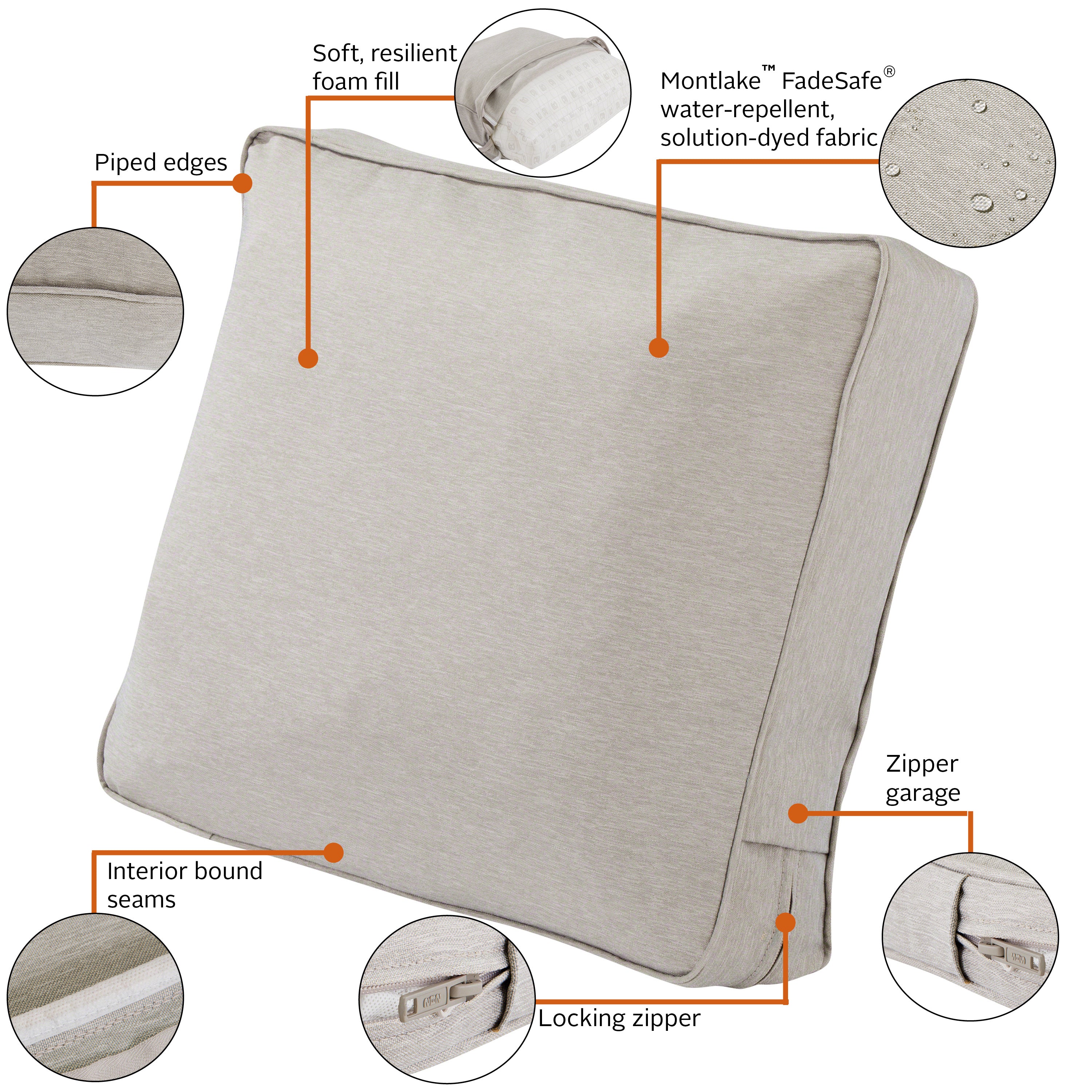 Montlake FadeSafe Patio Lounge Chair/Loveseat Back Cushion