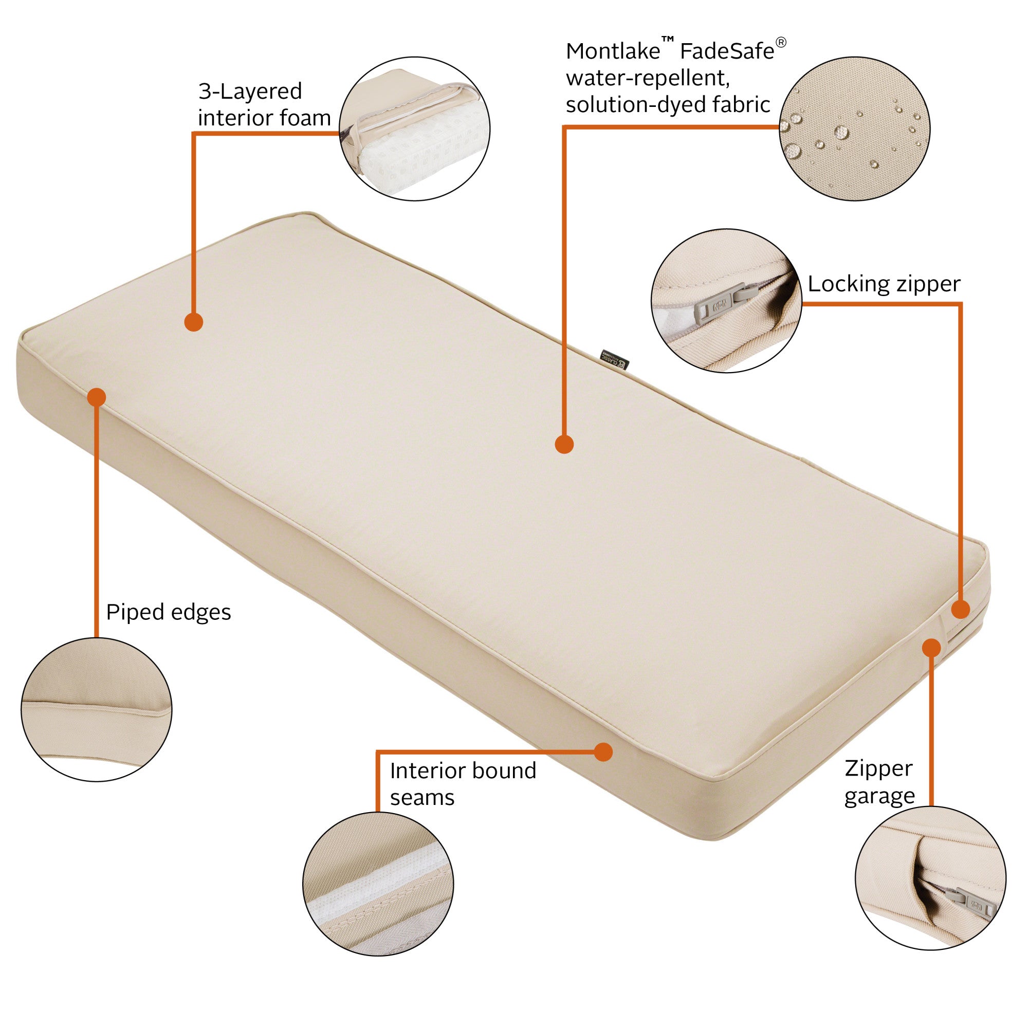 Montlake_Cushion_Combo_Features_3in_Bench_Beige.jpg