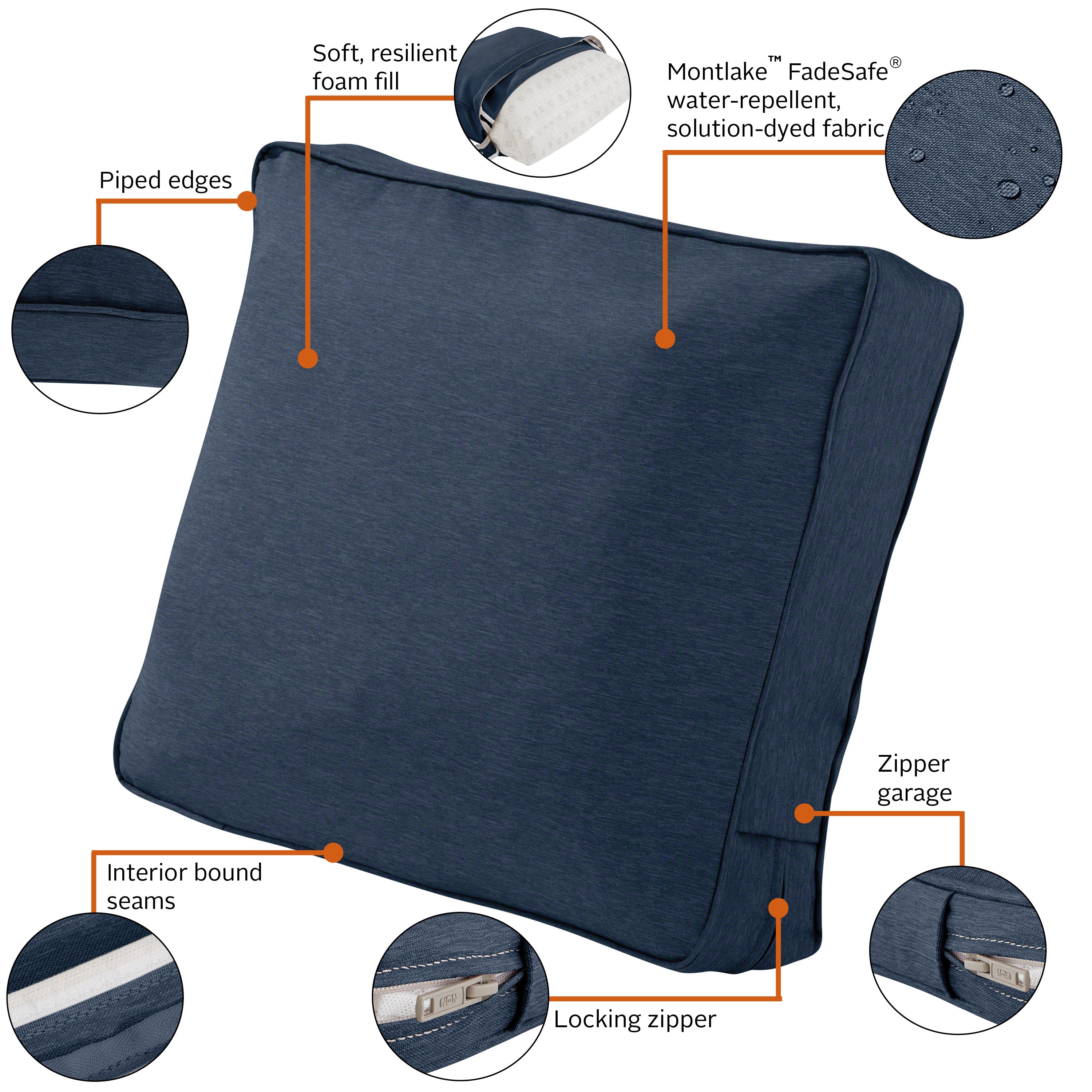 Montlake FadeSafe Patio Lounge Chair/Loveseat Back Cushion