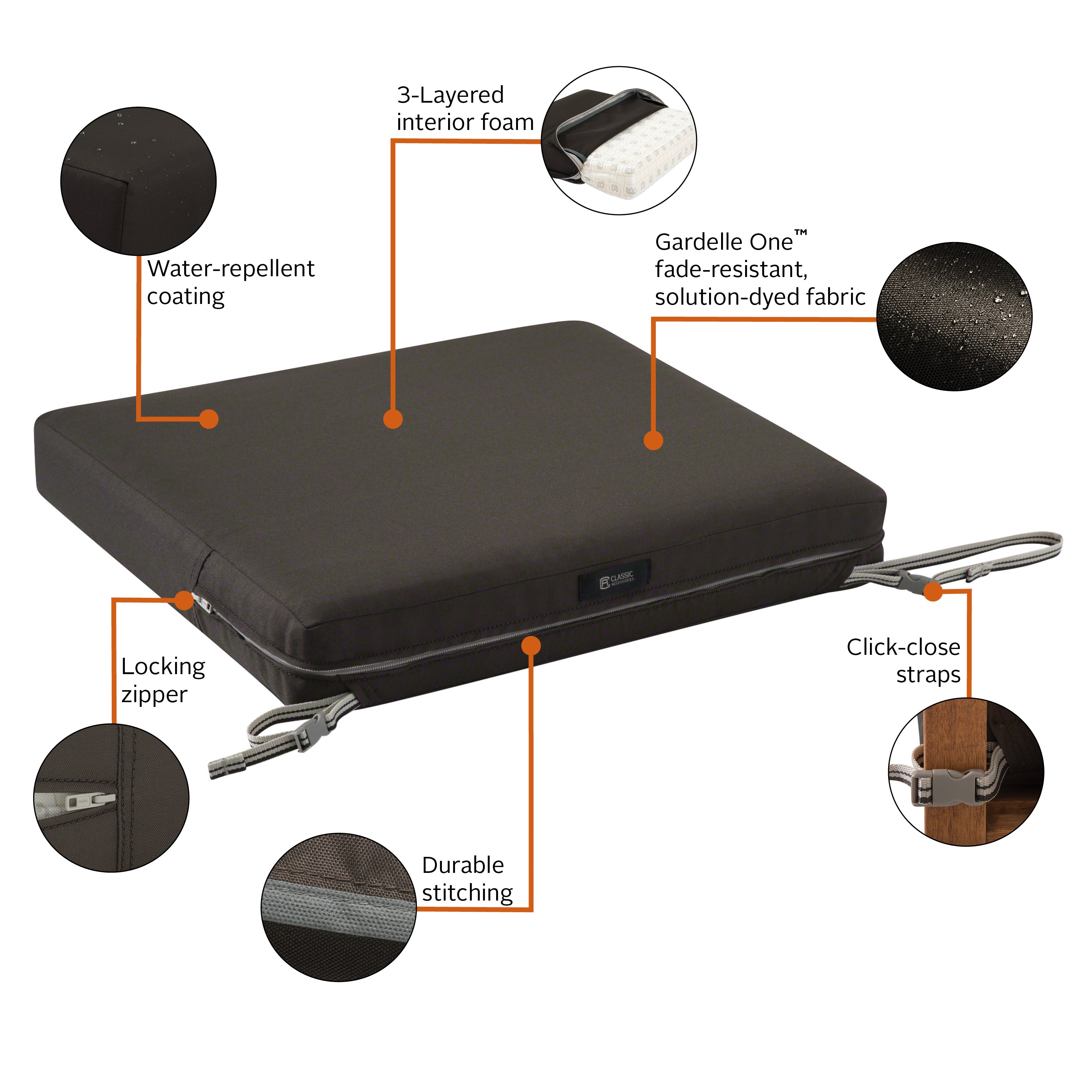 Ravenna_Cushion_Combo_Features_Seat_Square_3in_Espresso.jpg