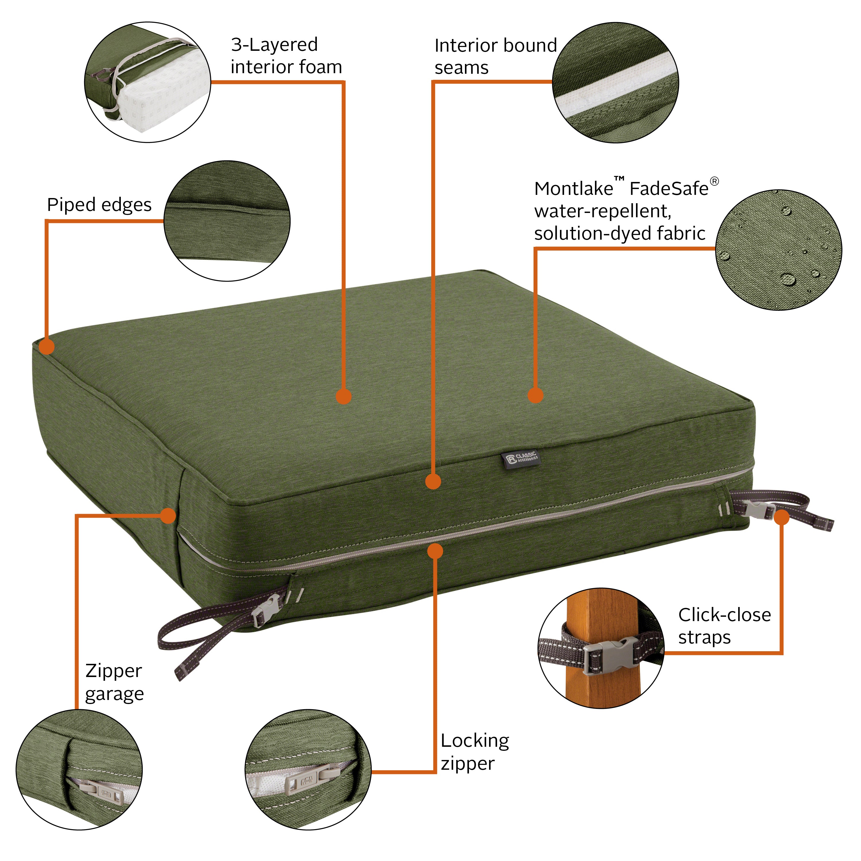 Montlake Outdoor Seat Cushion | Classic Accessories