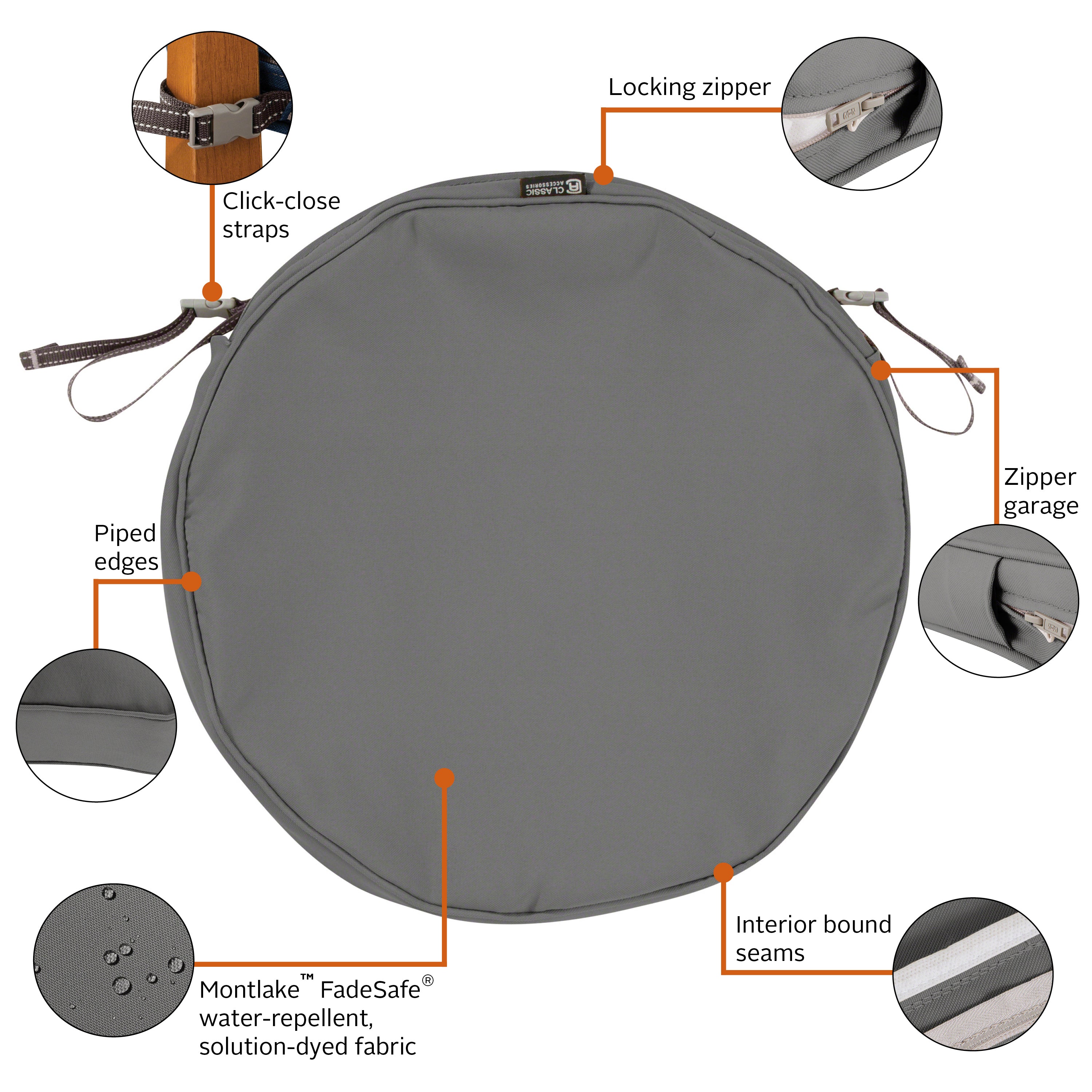 Montlake_Cushion_Cover_Features_2in_Seat_Round_Charcoal.jpg