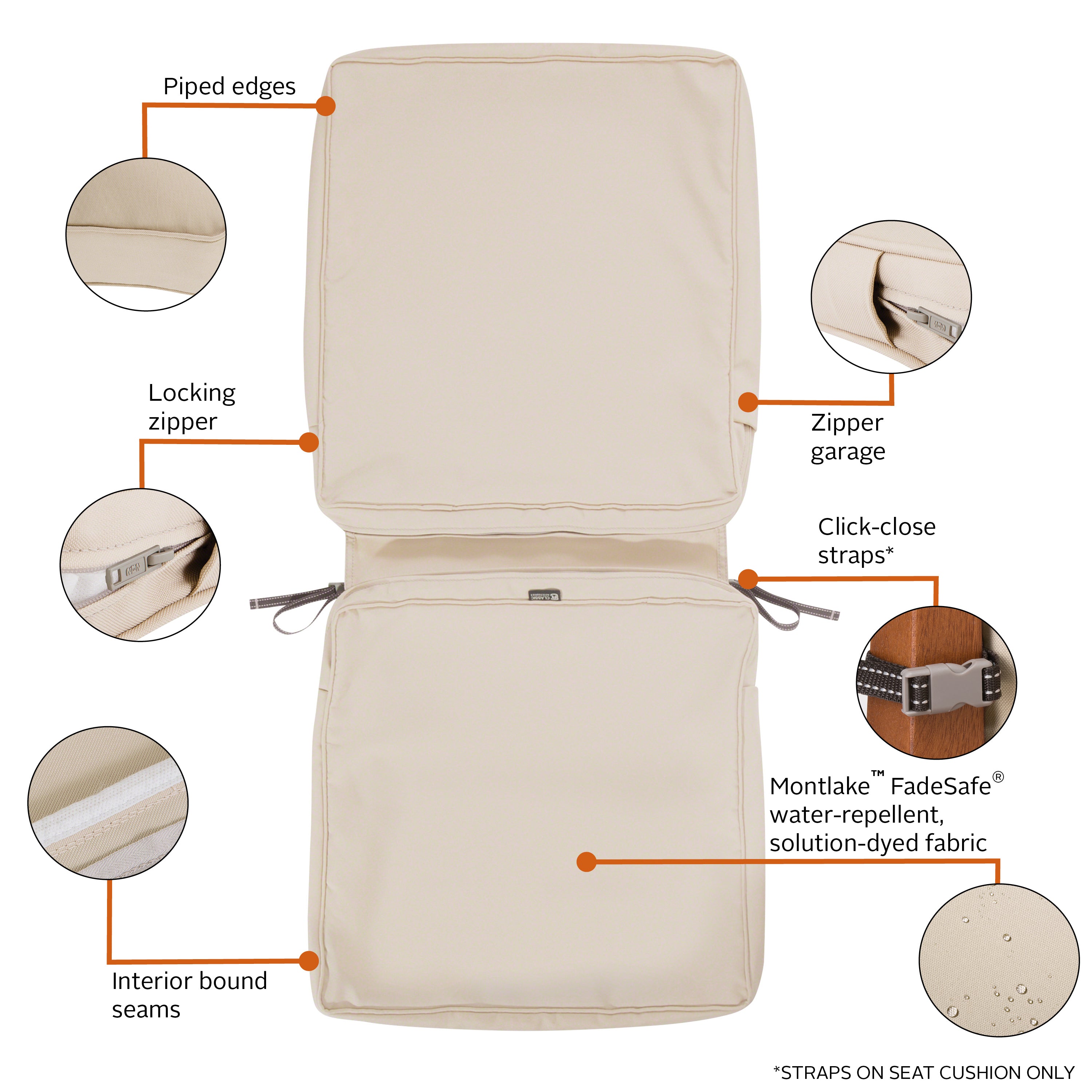 Montlake_Cushion_Cover_Features_3in_SeatSet_Beige.jpg